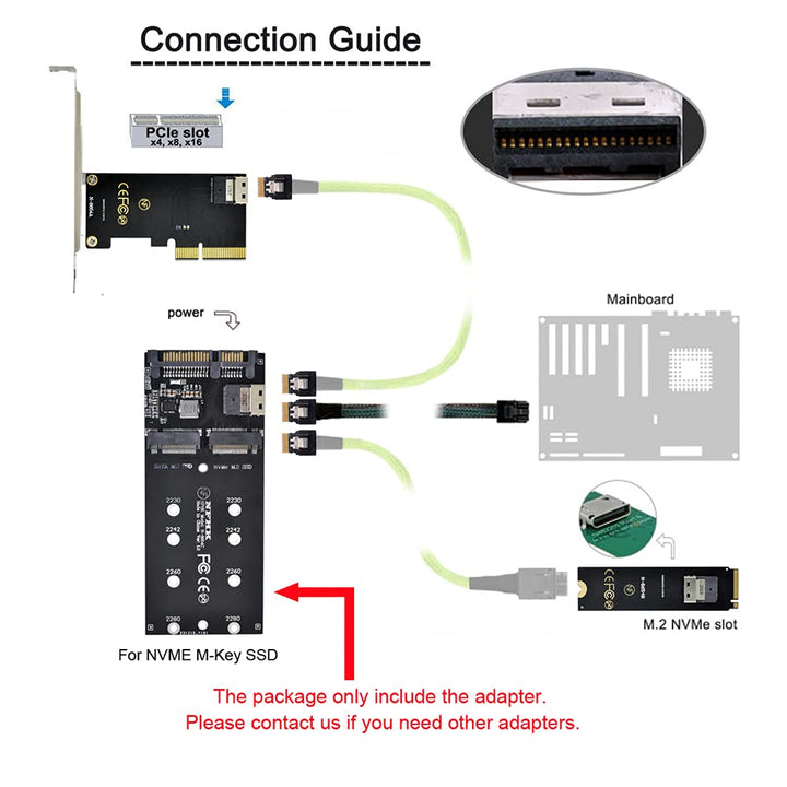 NFHK SFF-8654 Kabel & Karte U2 Kit NGFF M-Key auf Slimline SAS NVME PCIe SSD SATA Adapter für Mainbo
