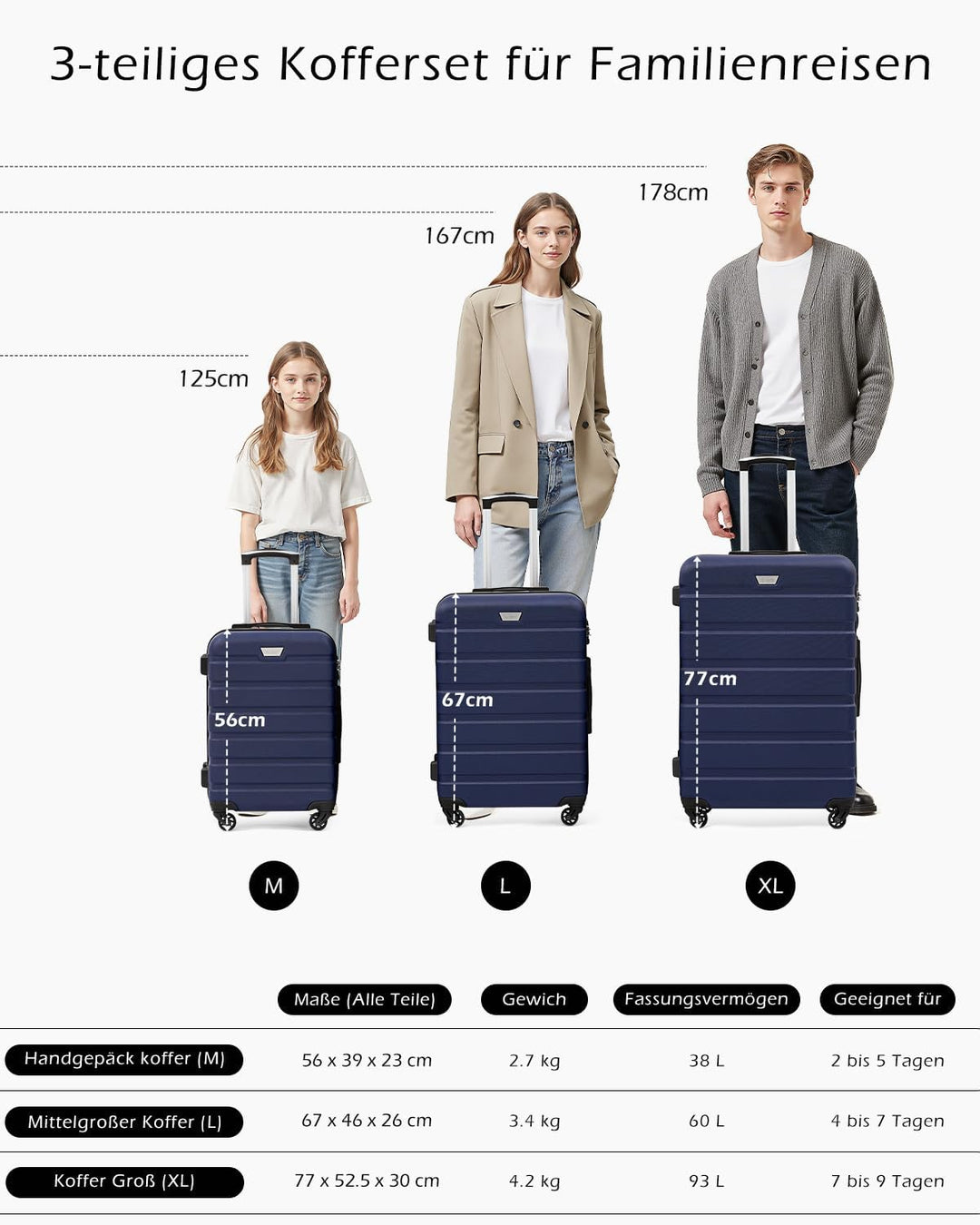COOLIFE Koffer Gross 77cm XL, PC+ABS, Rollkoffer mit 360° Spinner Räder | TSA Zahlenschloss, Leicht
