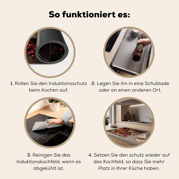 Herdabdeckplatte 77x59 cm Einteilig Ceranfeld Abdeckplatte Küche Deko Ceranfeldabdeckung Herdabdecku