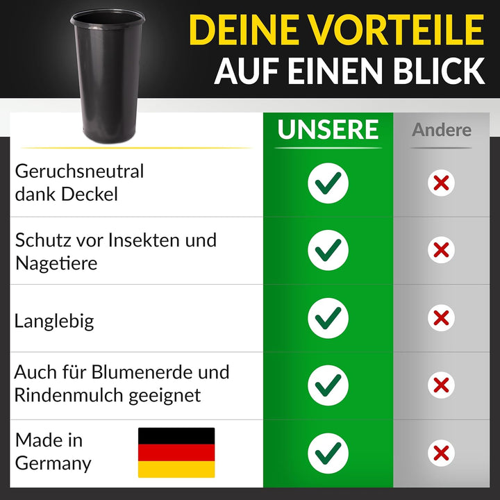 Topanbieter999 60 Liter Mülleimer Sack-Ständer Gelber Sack Eimer Müllsackständer mit rotem Deckel -