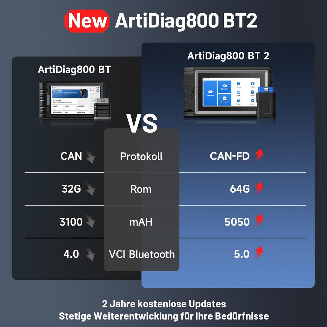 TOPDON ArtiDiag800 BT - OBD2 Batteriebetrieben Diagnosegerät für alle Fahrzeuge, KFZ mit Full System