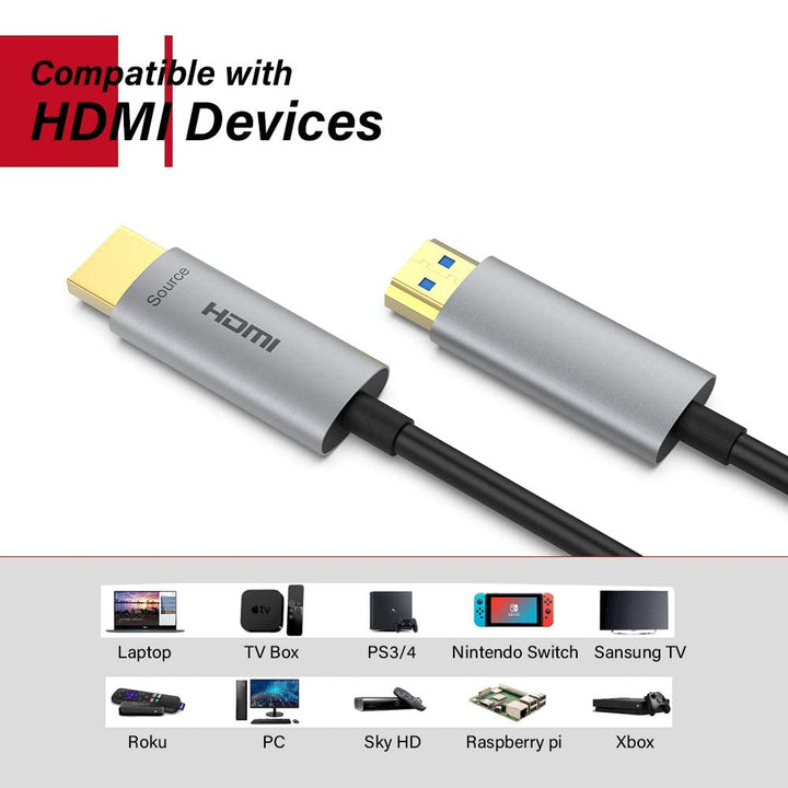 HDMI Glasfaser Kabel -20m, 4k HDMI Kabel unterstützt 4K@60Hz HDR, YUV4:4:4, 3D, ARC, CEC, HDCP 2.2,