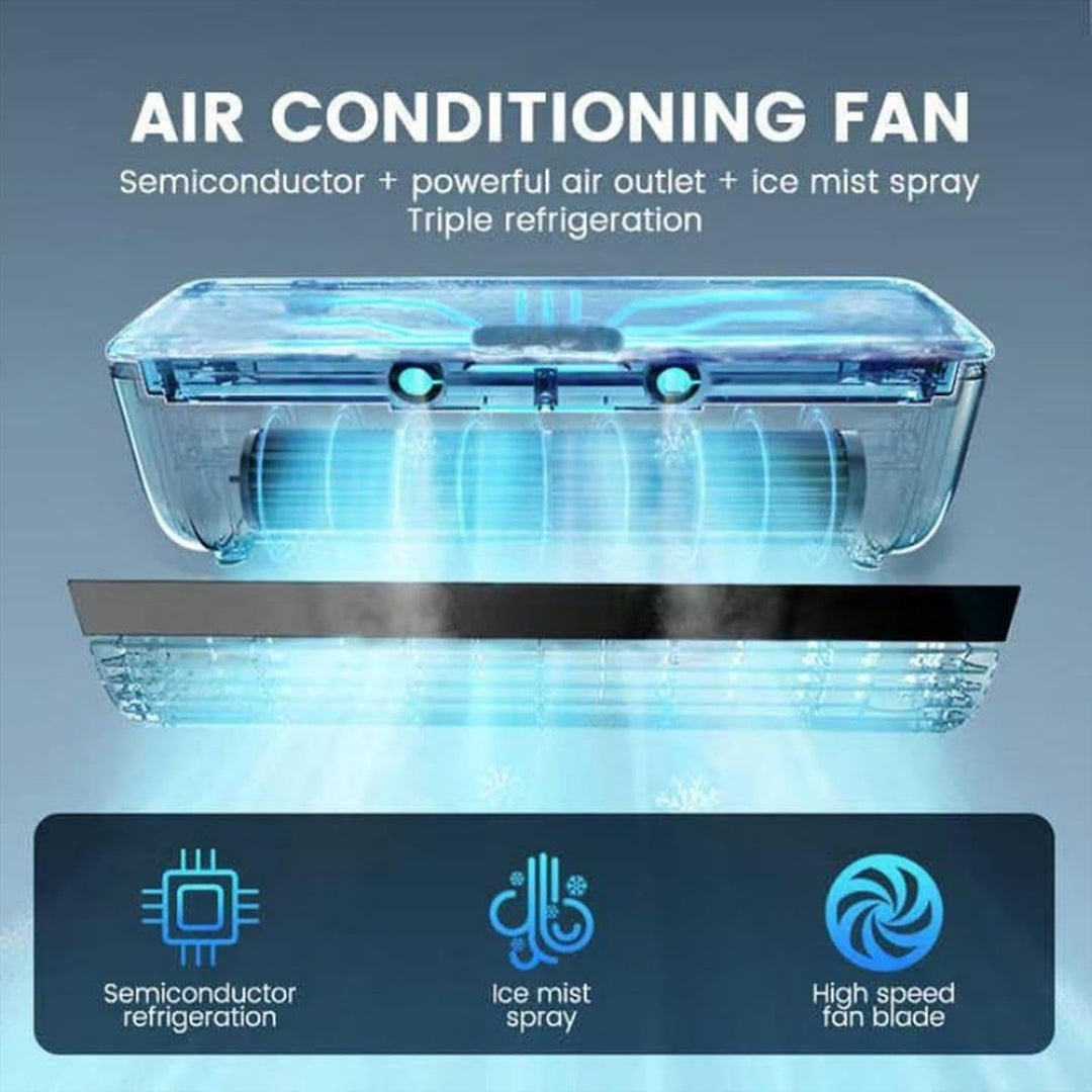 Wandmontierter Klimaanlagenventilator, Kabelloser USB-wiederaufladbarer Luftkühler mit 3 Geschwindig