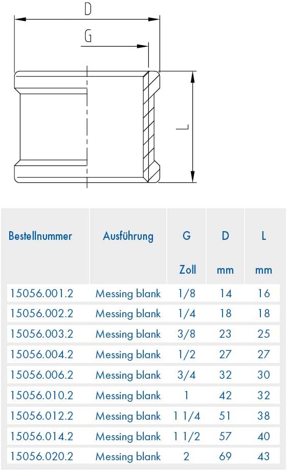 Sanitop-Wingenroth Kaltwasserzähler für Auslaufventile & ABA Beul 15056.006.2 Muffe, Messing, 3/4 Bu