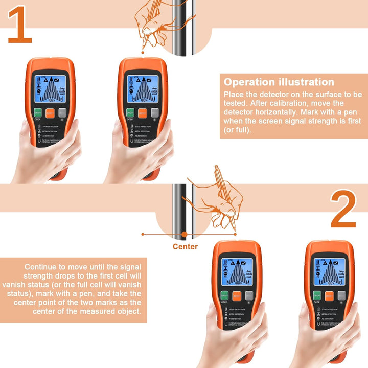 Leitungssucher Ortungsgerät 7 in 1 Wand Scanner, Leitungssuchgerät, Stromleitungsfinder, Metallsuchg