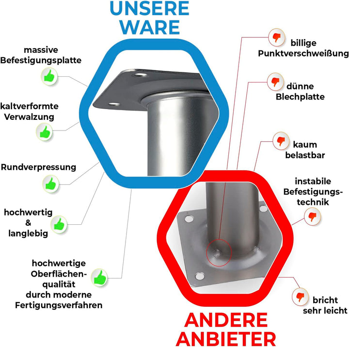Stahlia Möbelfüsse verstellbar (4er Set) Edelstahl Gebürstet 18cm Höhe belastbar bis 50kg Sofafüsse