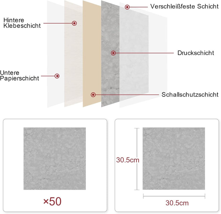 Homease PVC Bodenbelag Selbstklebende Marmoreffekt Vinylboden, Rutschfeste Wasserdichte Schneidbar F