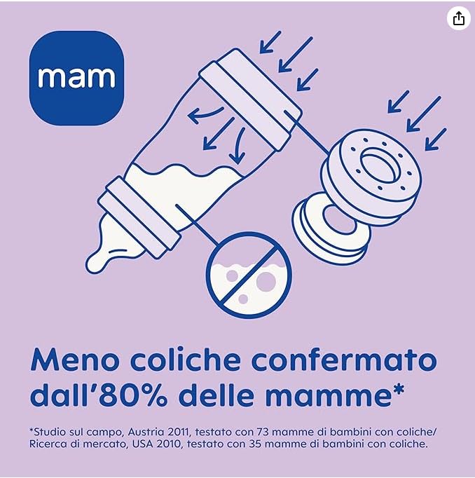 MAM Welcome To The World Geschenkset mit 3 Easy Start Anti-Kolik-Fläschchen, Start Nano-Schnuller, C