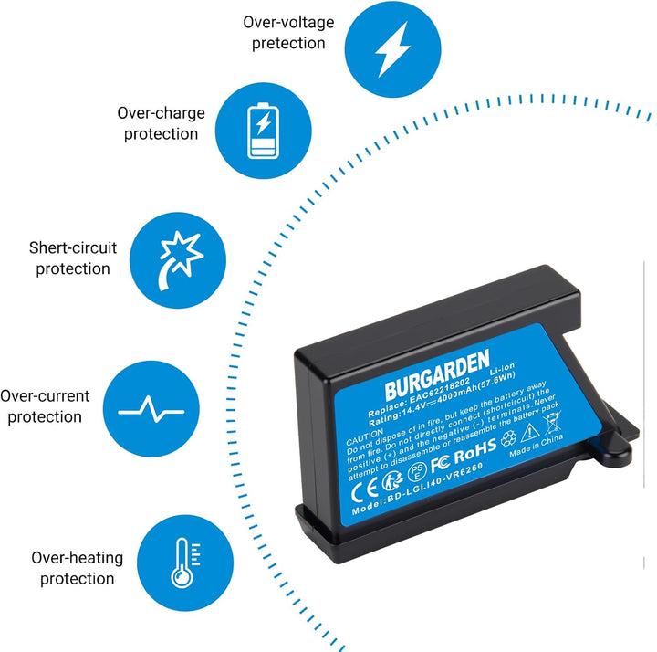 14.4V 4000mAh Li-Ion Akku für LG HomBot VR66801VMIP, VR66802VMWP, VR7412RB Staubsauger Home Cleaner