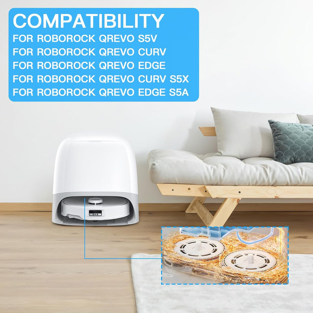 Mopptücher mit Ersatzhalterung, Wischplatten für Roborock QRevo Curv/QRevo Edge/Saros 10R/Qrevo S5V/