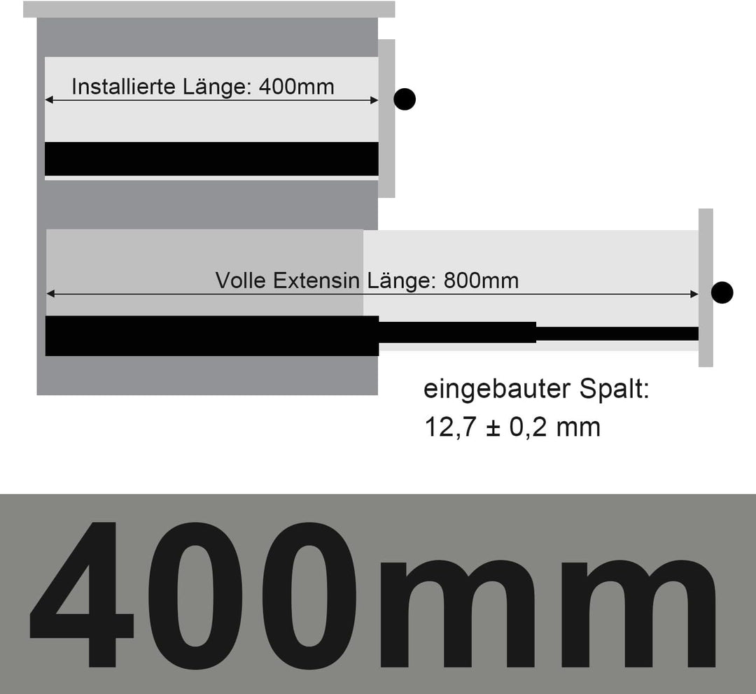 Ikodm 1 Paar (2 Stk.) Vollauszüge Schubladenauszüge 40cm Stabil Schubladenschienen mit Selbsteinzug