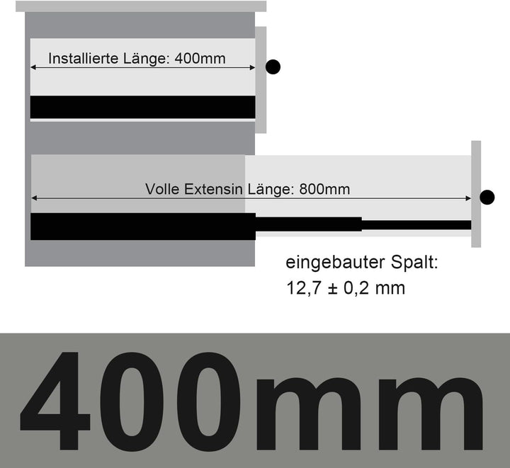Ikodm 1 Paar (2 Stk.) Vollauszüge Schubladenauszüge 40cm Stabil Schubladenschienen mit Selbsteinzug