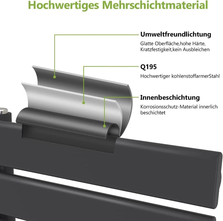S'AFIELINA Badheizkörper Paneel Heizkörper Bad 1320x500mm Handtuchheizkörper mit Mittelanschluss 695