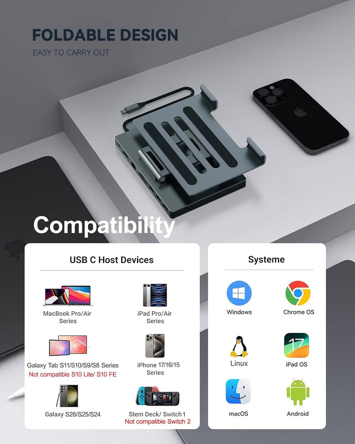 iPad Pro USB C Hub Stand, 9 in 1 Adapter for iPad Air M5 M3 M4 13 12.9 Inch Docking Station 4K 60Hz