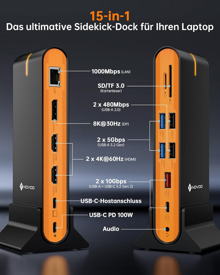 NOVOO 15-in-1 USB C Docking Station Triple Monitor 8K@30Hz DP,Dual 4K@60Hz HDMI, 10Gbps USB-A+C,SD/T