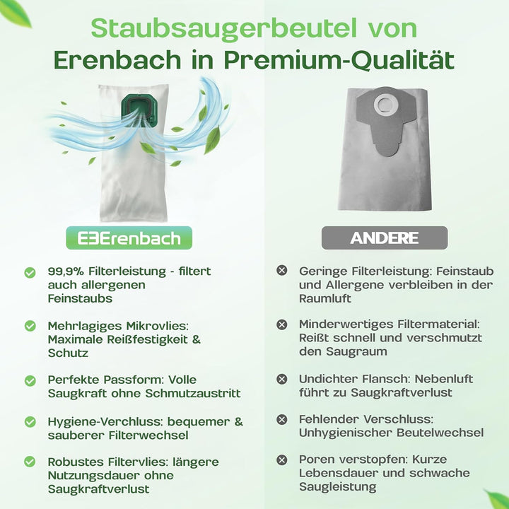 12 Staubsaugerbeutel passend für Vorwerk Staubbeutel FP140, FP150, Kobold VK 140, VK 150, mehrlagige