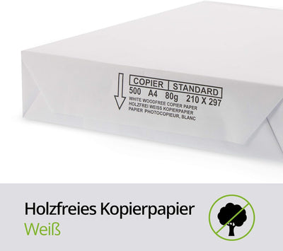 ohmtronixx Druckerpapier Kopierpapier DIN A4, 80g Papier holzfrei weiss, 2 Kartons mit jeweils 5 Pac