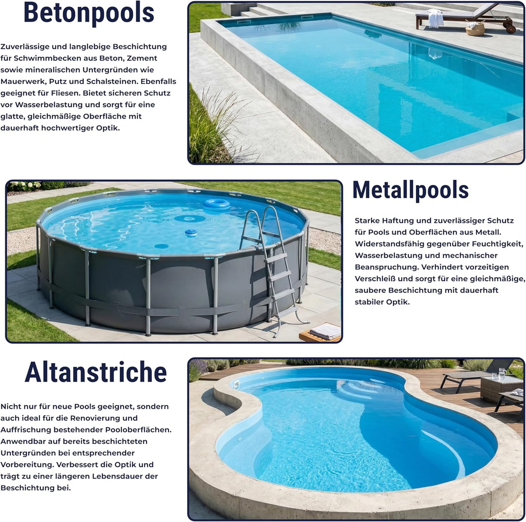 Fonteino 2K Schwimmbadfarbe Poolfarbe Betonbecken Schwimmbeckenfarbe Silbergrau - 5Kg 5 kg (1er Pack
