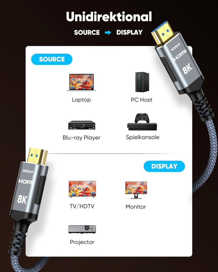 Highwings HDMI Kabel 20Meter 8K, HDMI 2.1 Kabel 48Gbps Ultra Highspeed 8K@60Hz 4K@120Hz 7680P HDR10