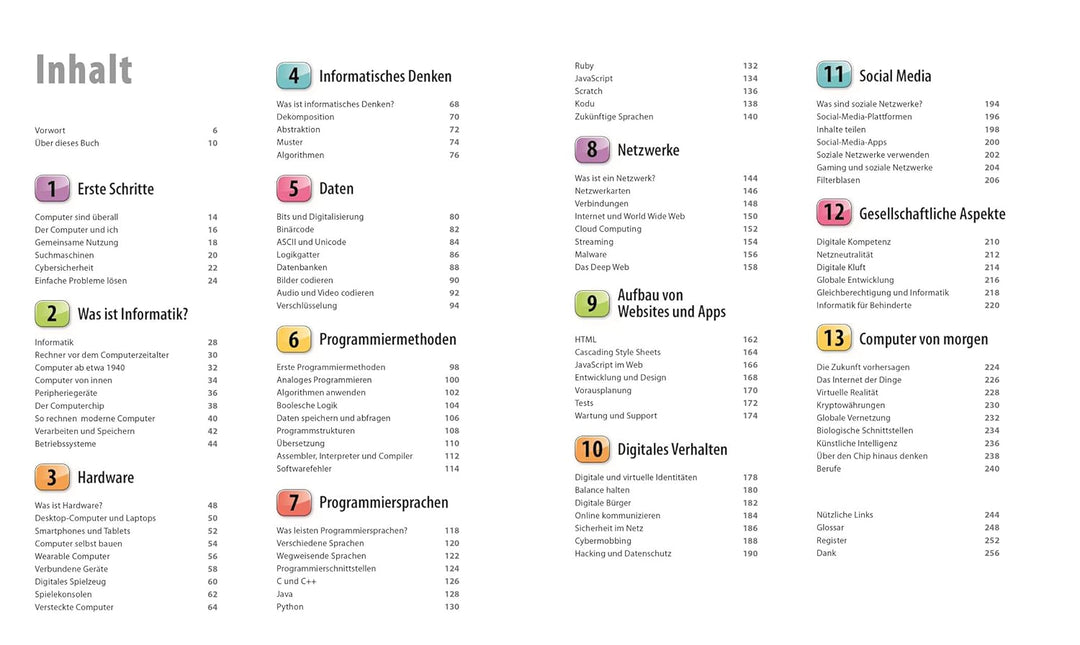 Computer, Informatik, Internet für Eltern: Was Sie wissen müssen, um Ihr Kind zu unterstützen. Mit V
