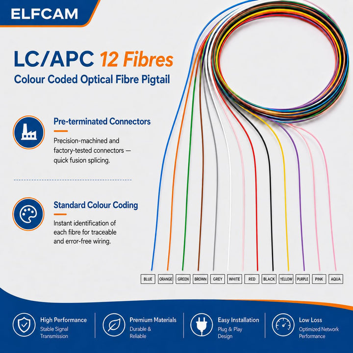 Elfcam - Farbcodierte Glasfaserpigtail, 12 LC/APC Simplex-Monomode, 9/125 um, OS2,0,9 mm, 1 Meter (1
