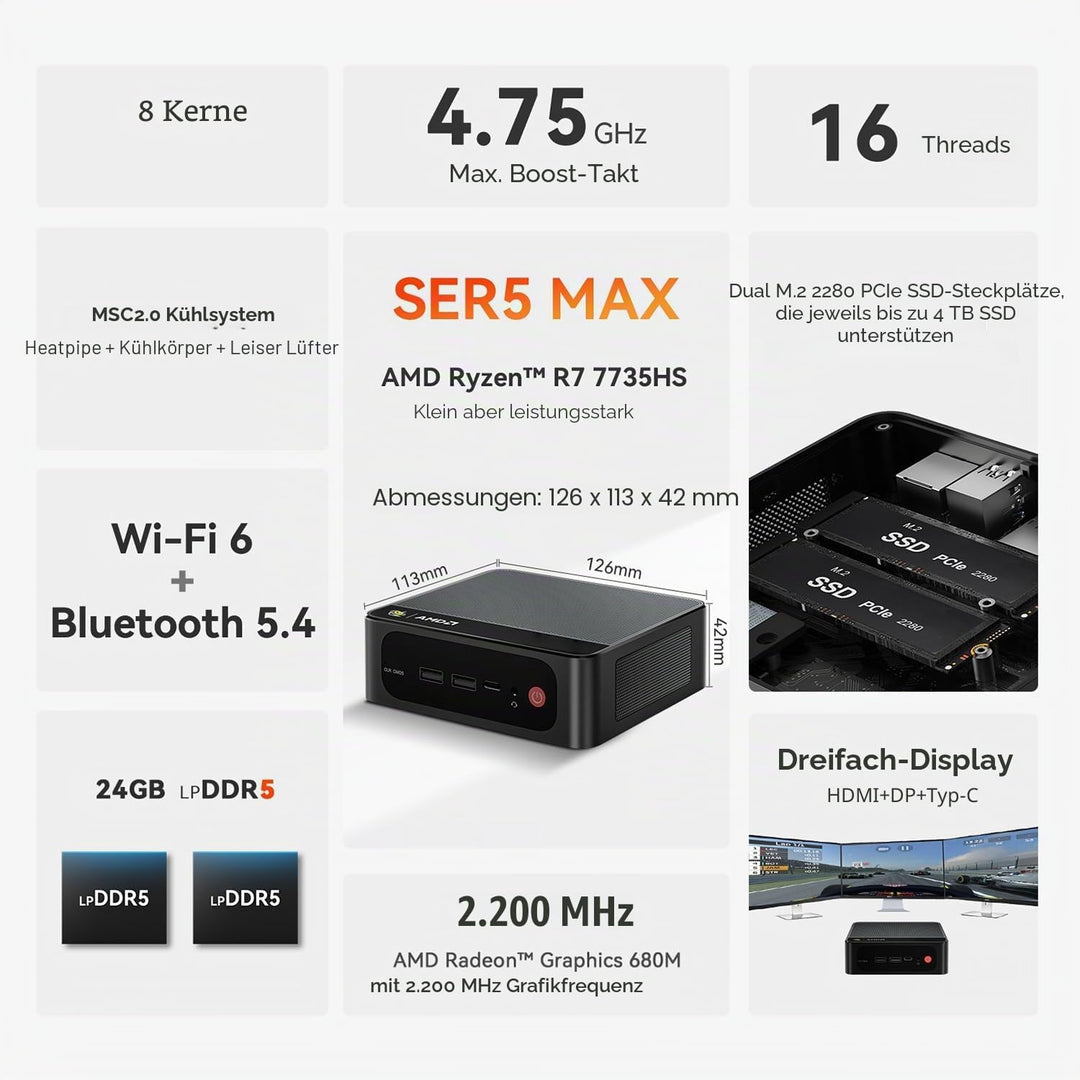 Beelink Mini-PC SER5 MAX Mini-Computer mit Ryzen 7 7735HS (8C/16T, bis zu 4,75 GHz), AMD Radeon 680M