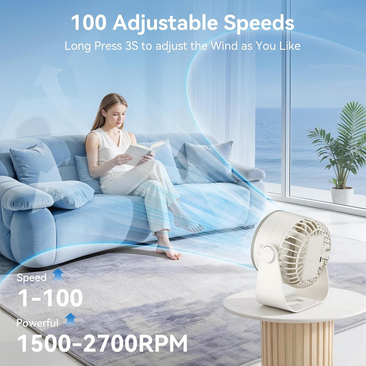 Schreibtischventilator, fünf Lüftergeschwindigkeiten, 180-Grad-Rotationseinstellung Tischventilator