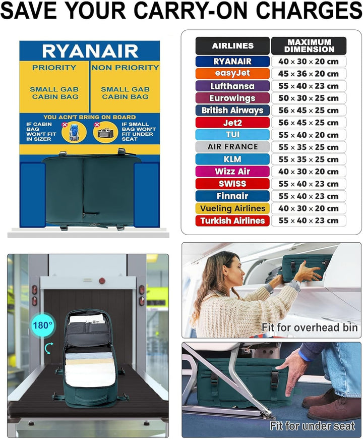 SZLX Vakuum Rucksack Ryanair Handgepäck 40x30x20 Wizzair Rucksack 40x20x25 für Ryanair Reiserucksack