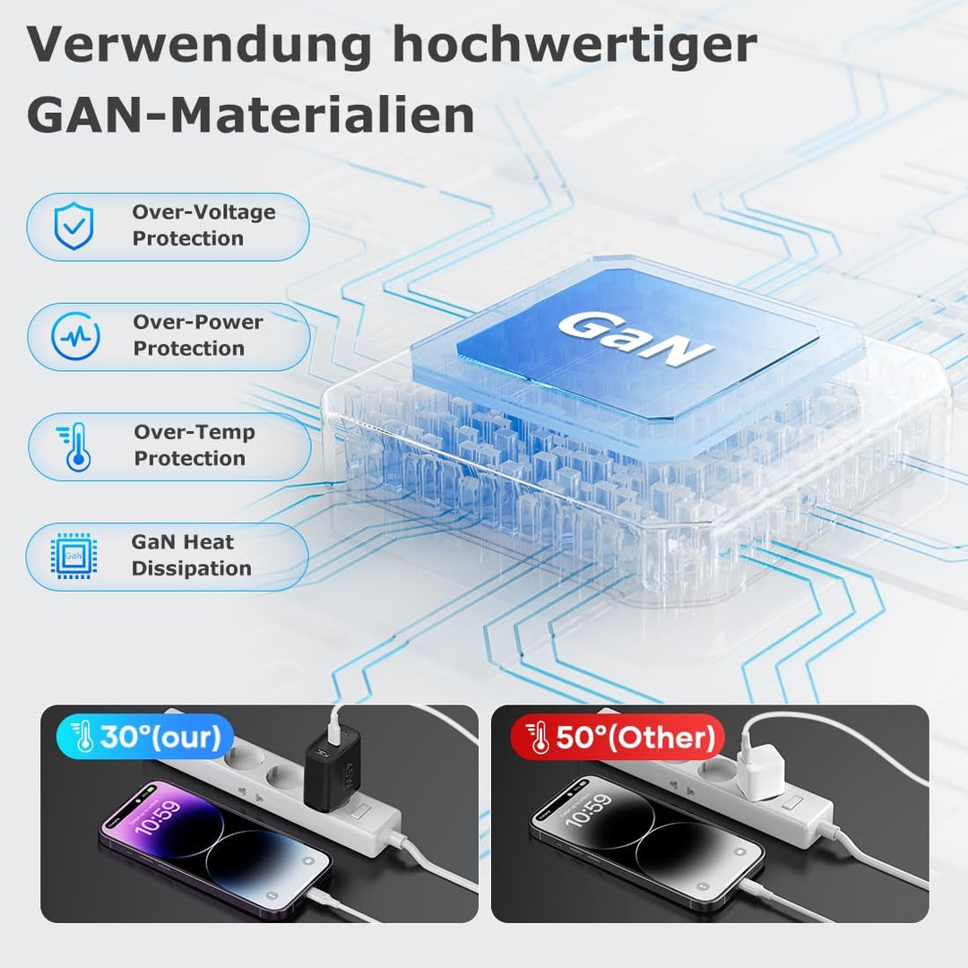 USB C Ladegerät 45W GAN 2er-Pack Netzteil für Samsung Galaxy S25/S24/S23/S22/S21 iPhone 16 15 14 Pro