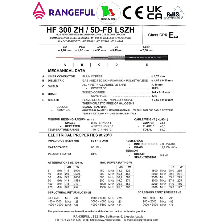 RANGEFUL 10m RP-SMA Stecker auf N Stecker Koaxialkabel – 10 Meter 5D-FB Verlustarmes Antennenkabel Ø