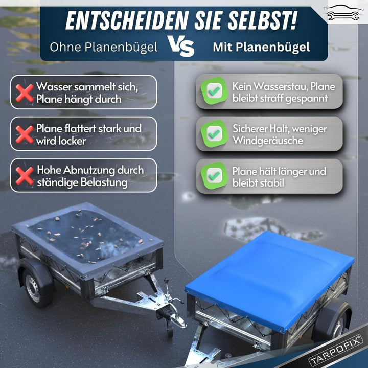 Tarpofix® Anhängerplane Flachplane 209 x 134 x 7,5 cm + 3x Planenbügel (verstellbar 100-145 cm) - ra