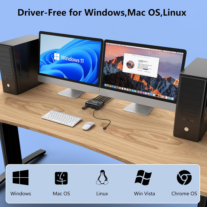 8K DisplayPort KVM Switch 2 PC 2 Monitore 8K@30Hz 4K@144Hz, Dual Monitor KVM Switch mit DisplayPort
