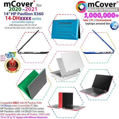 mCover Schutzhülle kompatibel mit 2020 ~ 2021 14 Zoll HP Pavilion X360 14-DHxxxx Serie 2-in-1 Cabrio