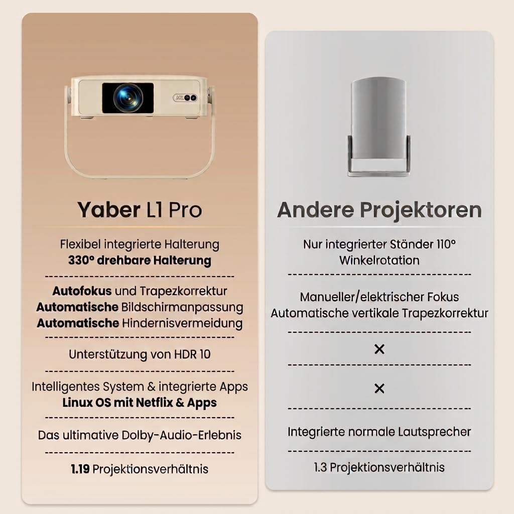 Yaber PROJECTOR Mini Smart Beamer, L1 Pro Native 1080P Tragbarer Projektor Beige, Beige