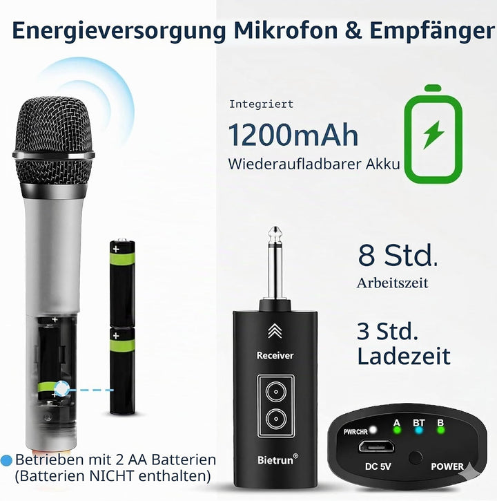 Bietrun Kabellose Mikrofone mit Echo, Höhen, Bass und Bluetooth, 160 m Reichweite, tragbares UHF-Han