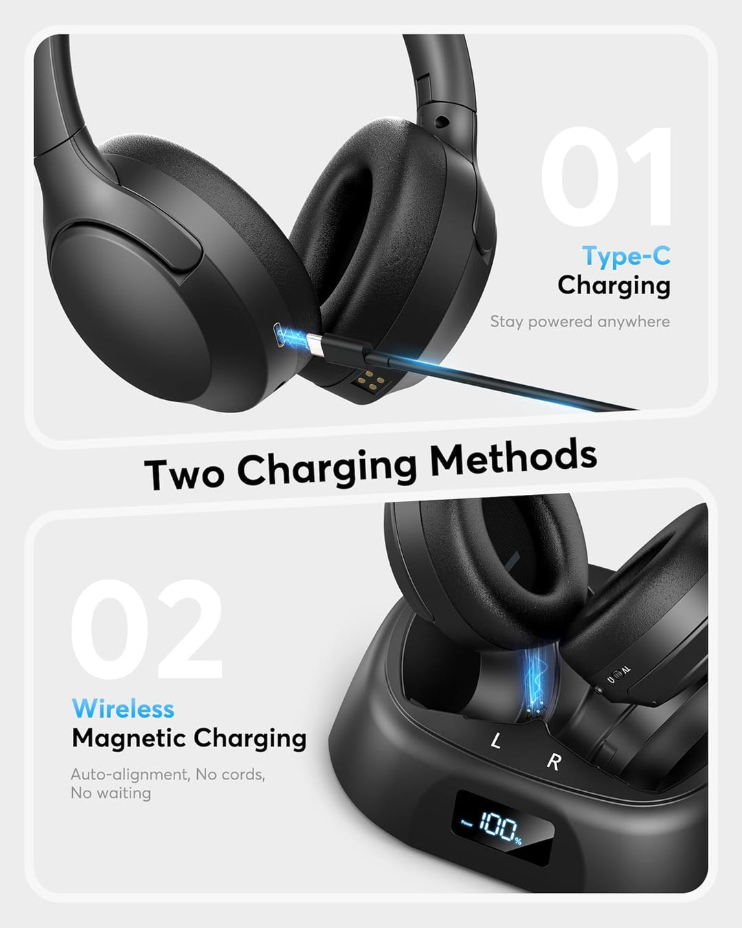 Doohoeek TV Kopfhörer Kabellos, Bluetooth 5.3 Over-Ear Headphones mit Ladestation&Digital Display, P