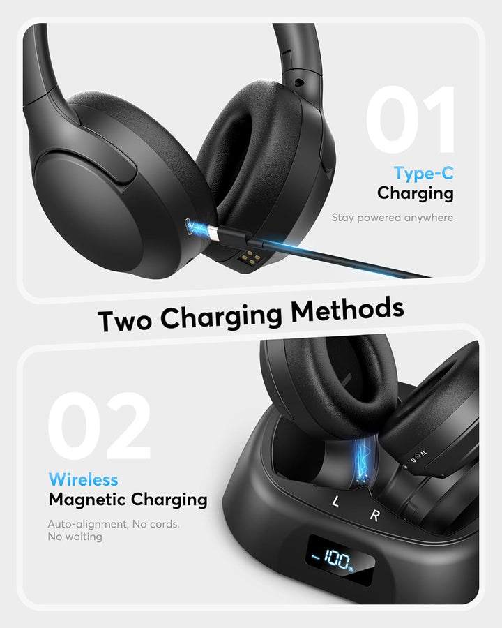 Doohoeek TV Kopfhörer Kabellos, Bluetooth 5.3 Over-Ear Headphones mit Ladestation&Digital Display, P