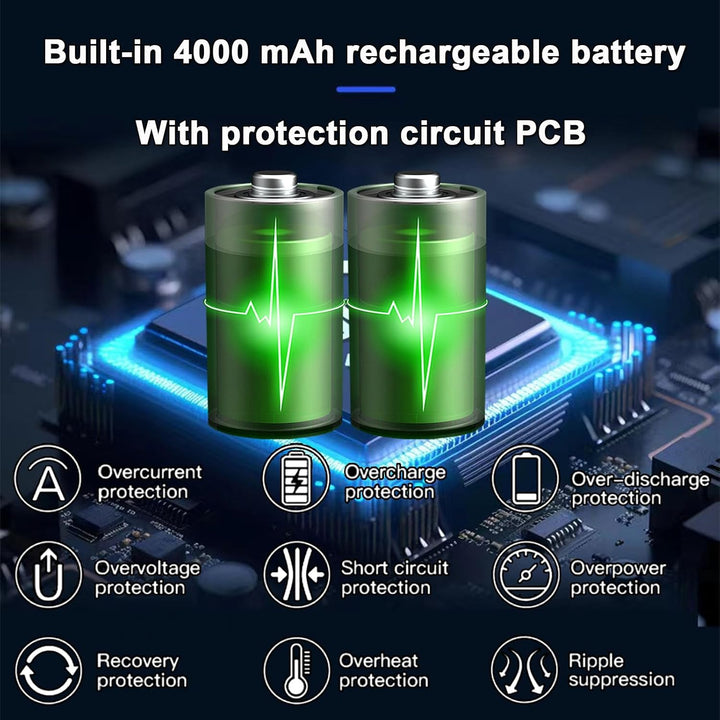 3 W Solarpanel mit eingebautem 4000-mAh-Akku, USB-C-Anschluss, IP65, 4 m Ladekabel, perfekte Kompati