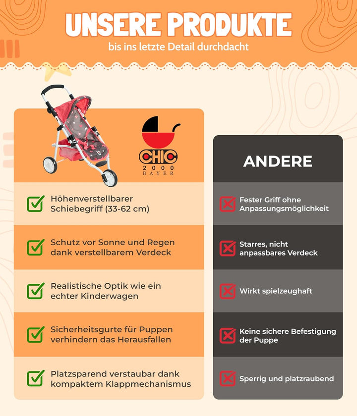 Bayer Chic 2000 - Puppenbuggy Lola, Kinderwagen für Puppen bis ca. 50 cm Grösse, Jogging-Buggy, Pupp