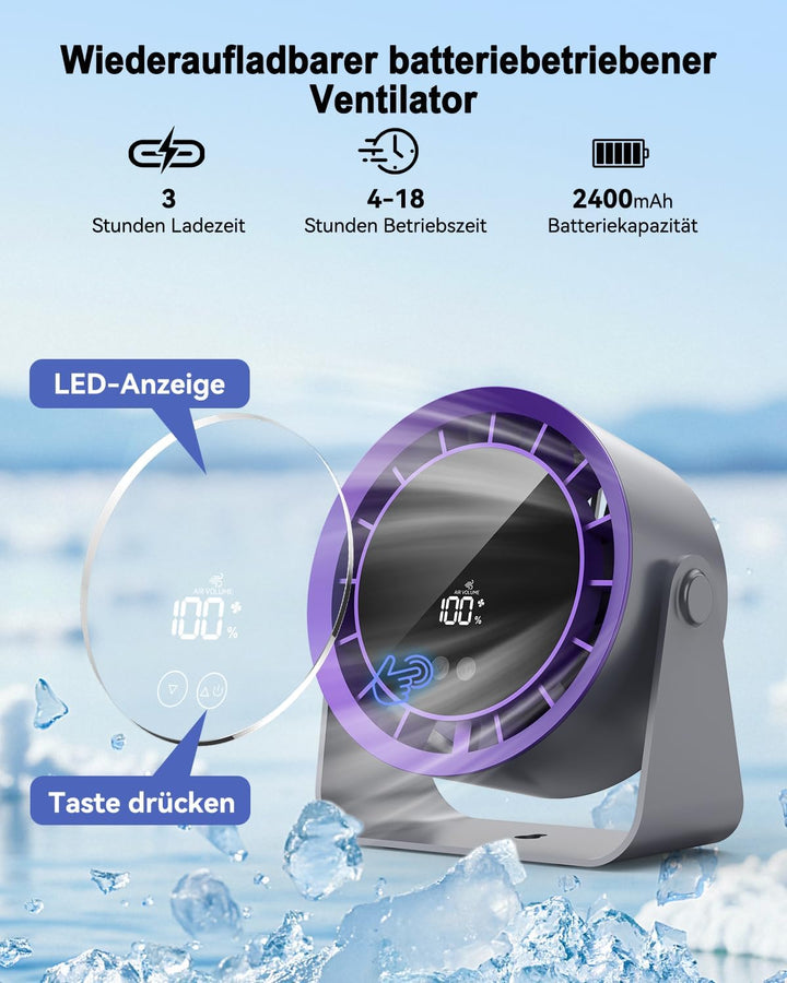 Timiyou Leiser Turbo Tischventilator mit Digitalem LED-Display, 100-stufig einstellbar & 360° neigba