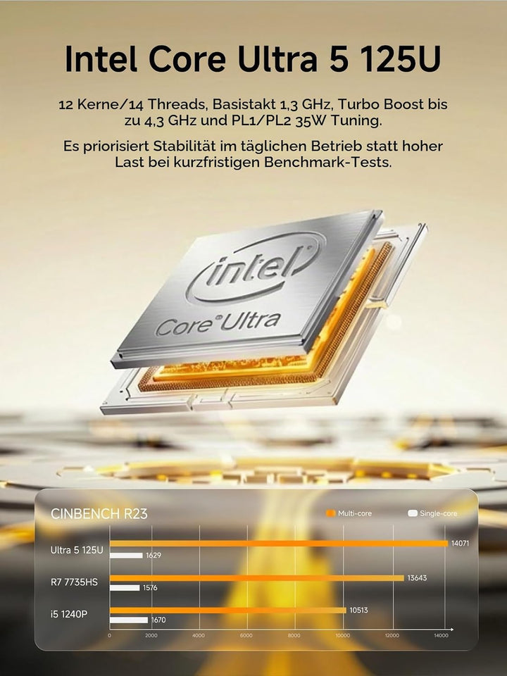 MINIS FORUM M1 Lite-125U Mini-PC mit Intel Core Ultra 5 125U (12C/14T, bis zu 4,3 GHz), 16 GB DDR5 5