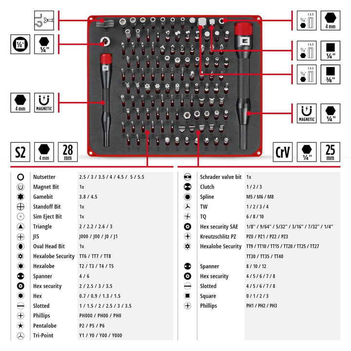 Original Einhell 114-tlg. Präzisions- und Elektronik-Reparatur-Set (Präzisionsbits, Hakendreher-Bit,