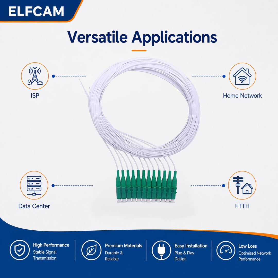 Elfcam® - LWL Pigtail Set Singlemode OS2 mit Steckertyp LC/APC, Besteht aus 12 Einzelnen Glasfaser-P