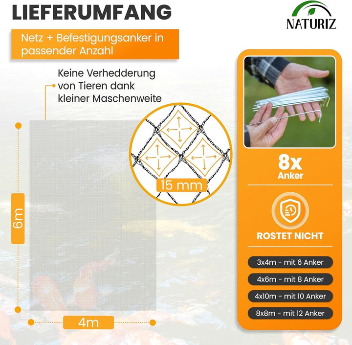 Teichnetz & Vogelschutznetz robust - 15x15mm feinmaschig - UV & witterungsbeständig - Netz gegen Vög
