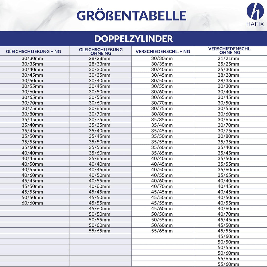 HAFIX® Schliesszylinder Doppelzylinder 35/50mm mit Not- & Gefahrenfunktion & Verschiedenschliessend.