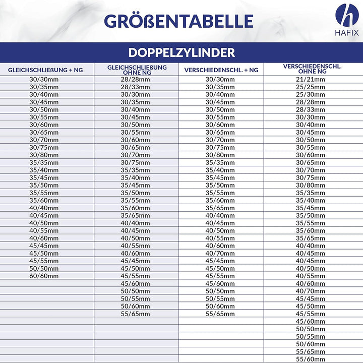 HAFIX® Schliesszylinder Doppelzylinder 35/50mm mit Not- & Gefahrenfunktion & Verschiedenschliessend.