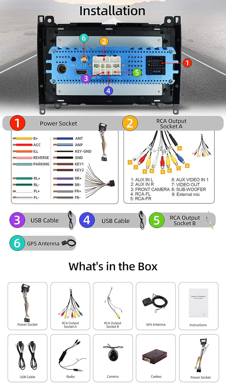 YUNTX PX6 Android 10 Autoradio Passt für Mercedes Benz Viano/Sprinter/W906 - [4G+64G] - KOSTENLOSE R