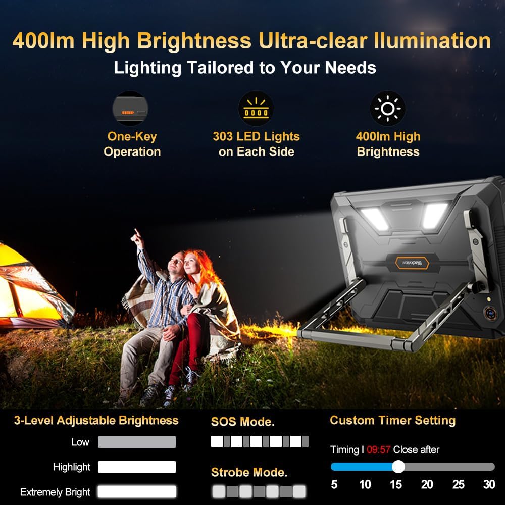 Blackview Active 12 Pro 30000mah 5G Outdoor Tablet mit Projektoren, 36GB+256GB/1TB Tablet, 11"FHD+ R
