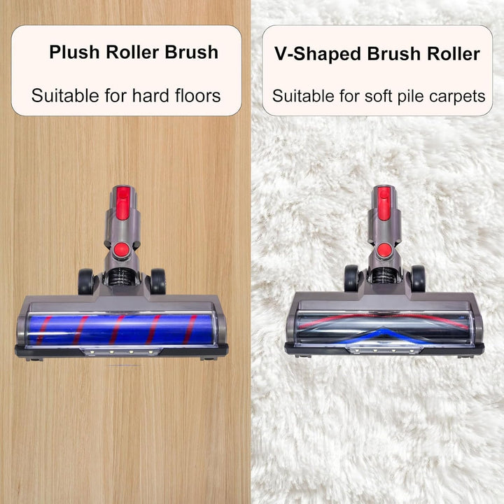 Motorisierte Bodenbürste kompatibel mit Dyson V7 V8 V10 V11 V15 Staubsauger – LED Bürstenkopf mit 4