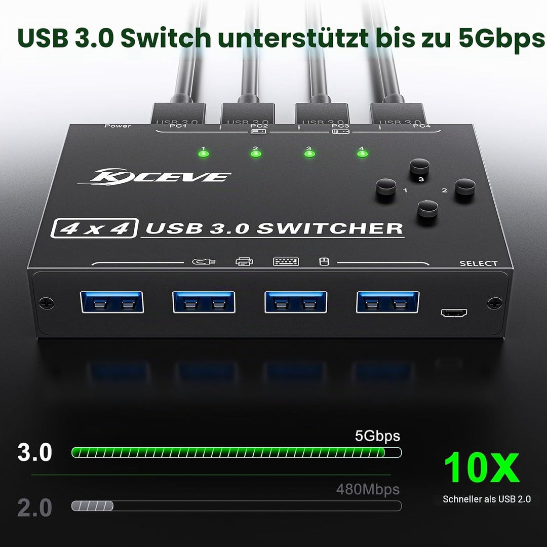 USB 3.0 Switch 4 PC, YOUTINGHDAV 4 in 4 out USB Switch 3.0, USB Switch Box für Tastatur, Maus, Druck